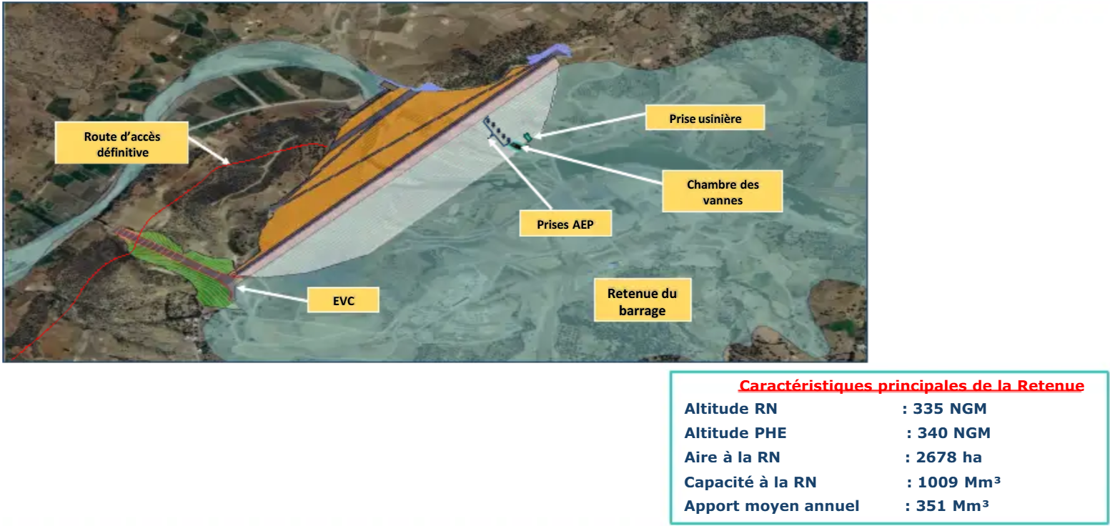 Grand Barrage Ratba sur l'Oued Alevin