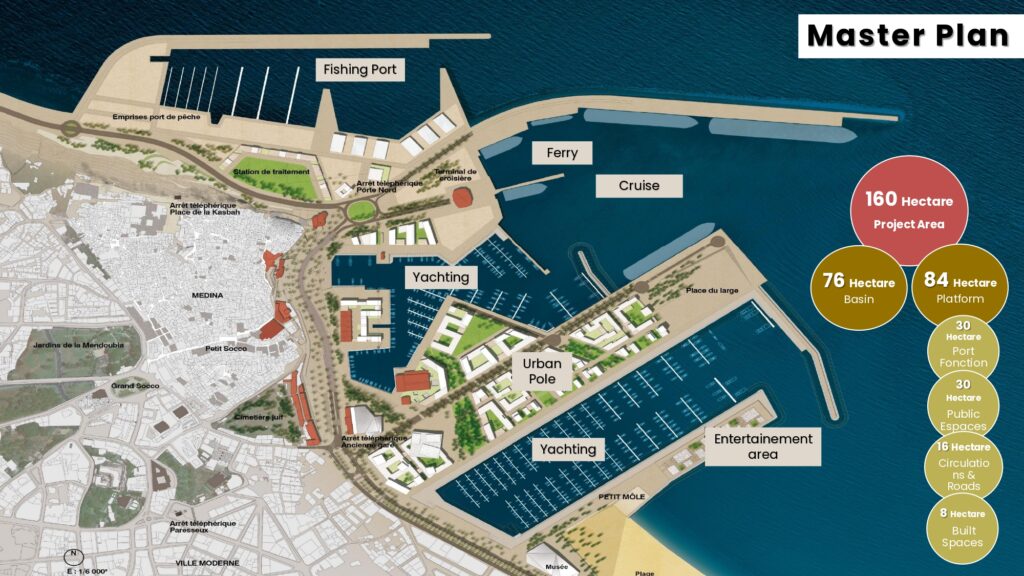 Nouveau Port Tanger Ville (Extension Plaisance)